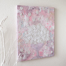 画像をギャラリービューアに読み込む, 【原画】ここからまた咲く It will bloom again from here